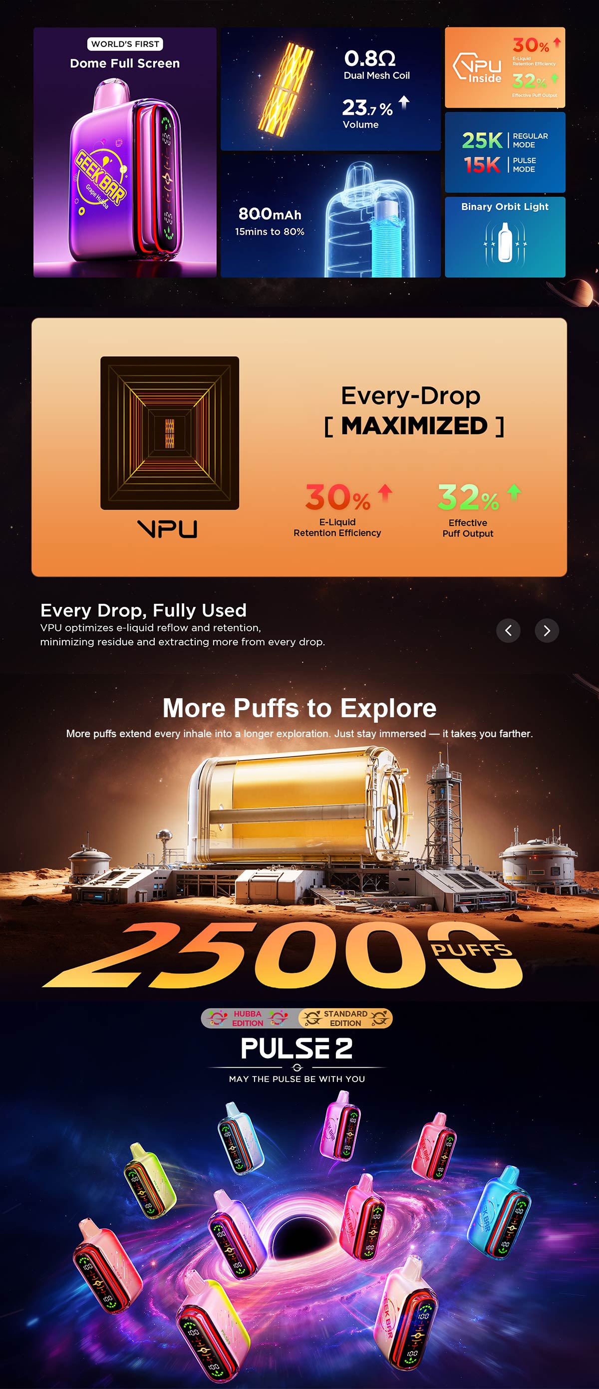 Geek Bar Pulse 2 25K Disposable Vape 5%
